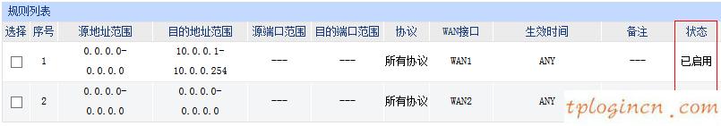 tplogin.cn設(shè)置,路由器tp-link tl-wr840n,tp-link路由器高級(jí)設(shè)置,破解路由器密碼,tplink無(wú)線(xiàn)路由器升級(jí),tenda192.168.0.1路由器設(shè)置