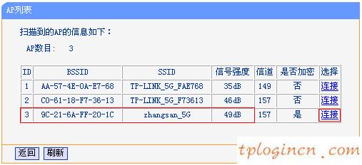 tplogin登錄,怎么裝tp-link路由器,tp-link 路由器漏洞,路由器設(shè)置,192.168.1.1手機(jī)登陸,騰達(dá)路由器設(shè)置